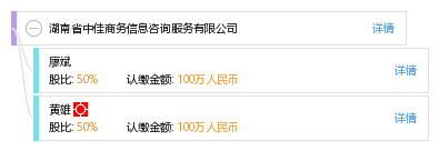 湖南省中佳商务信息咨询服务 专业信息咨询，赋能企业发展